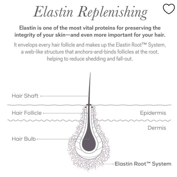 NULASTIN LASH Follicle Fortifying Serum NEW MSRP $84 - Picture 11 of 16